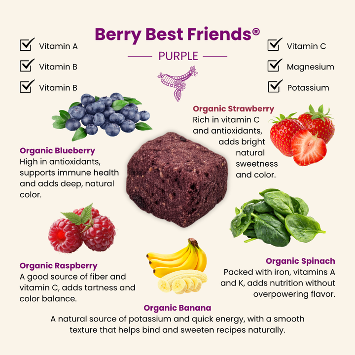 Freeze Dried Creations "BERRY Best Friends"